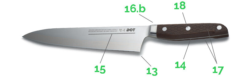 Descrierea părților cuțitului 2